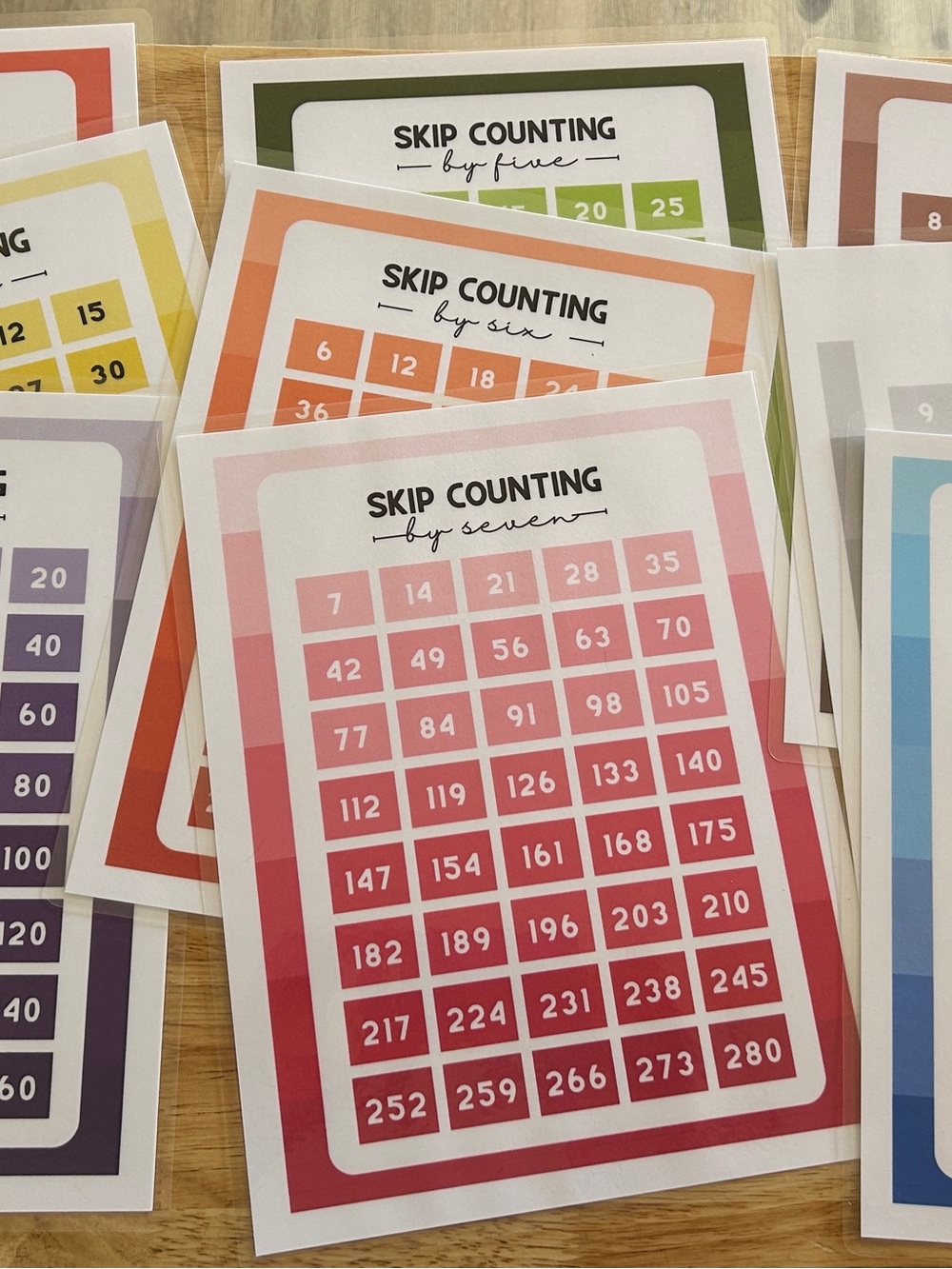 Skip Counting Educational Posters - Rainbow Gradient Set, Teacher Resource